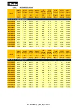 Preview for 49 page of Parker EX Series Technical Manual