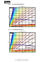 Preview for 55 page of Parker EX Series Technical Manual