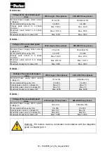 Preview for 72 page of Parker EX Series Technical Manual