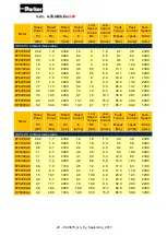 Preview for 20 page of Parker EY Series Technical Manual