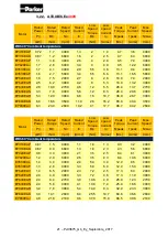 Preview for 21 page of Parker EY Series Technical Manual
