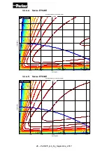 Preview for 26 page of Parker EY Series Technical Manual