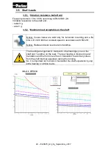 Preview for 43 page of Parker EY Series Technical Manual