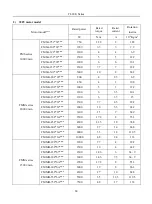 Preview for 24 page of Parker FL20-S Series Manual