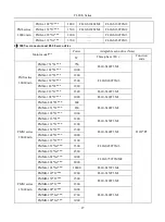 Preview for 27 page of Parker FL20-S Series Manual