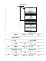 Preview for 305 page of Parker FL20-S Series Manual