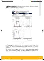 Preview for 21 page of Parker FTIR3 User Manual