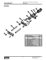 Preview for 2 page of Parker HBN15 Maintenance Instructions & Parts List