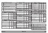 Preview for 31 page of Parker Hyperchill PCW420 User Manual