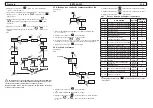 Preview for 40 page of Parker Hyperchill Plus ICEP040 User Manual