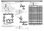 Preview for 88 page of Parker Hyperchill Plus ICEP040 User Manual