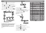 Preview for 96 page of Parker Hyperchill Plus ICEP040 User Manual