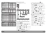 Preview for 111 page of Parker Hyperchill Plus ICEP040 User Manual