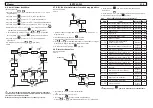 Preview for 112 page of Parker Hyperchill Plus ICEP040 User Manual