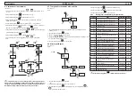 Preview for 144 page of Parker Hyperchill Plus ICEP040 User Manual