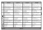 Preview for 150 page of Parker Hyperchill Plus ICEP040 User Manual