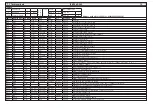 Preview for 159 page of Parker Hyperchill Plus ICEP040 User Manual