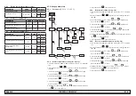 Preview for 7 page of Parker Hyperchill Plus User Manual