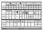 Preview for 36 page of Parker Hyperchill Plus User Manual