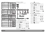 Preview for 31 page of Parker ICEP002 User Manual