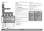 Preview for 33 page of Parker ICEP002 User Manual