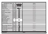 Preview for 46 page of Parker ICEP002 User Manual