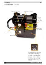 Preview for 8 page of Parker icountACM202024 User Manual