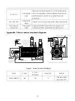 Preview for 66 page of Parker IM20 Series Product Manual