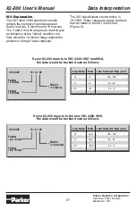 Preview for 21 page of Parker IQ-200 User Manual