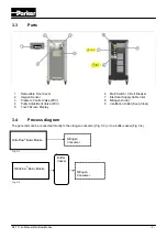 Preview for 10 page of Parker NitroFlow Basic Series User Manual