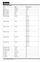 Preview for 14 page of Parker NitroFlow Basic Series User Manual