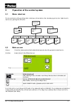 Preview for 18 page of Parker NitroFlow Basic Series User Manual