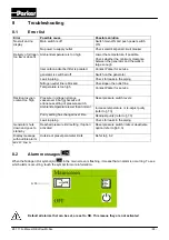 Preview for 29 page of Parker NitroFlow Basic Series User Manual