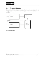 Preview for 14 page of Parker NitroFlow HP User Manual