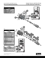 Preview for 19 page of Parker P1/PD 018 Service Information