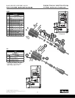 Preview for 21 page of Parker P1/PD 018 Service Information