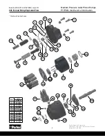 Preview for 8 page of Parker P1/PD Series Service Information