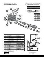 Preview for 14 page of Parker P1/PD Series Service Information