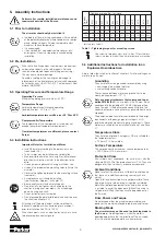 Preview for 4 page of Parker P1V-A160A0900 Manual