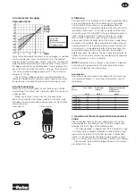 Preview for 3 page of Parker P1VAS 020 Series Installation Instructions Manual