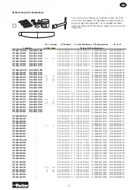 Preview for 21 page of Parker P1VAS 020 Series Installation Instructions Manual