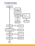 Preview for 18 page of Parker PAFC-100 Installation And Operation Manual