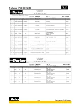 Preview for 143 page of Parker Parflange 170 WCM Manual