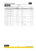 Preview for 145 page of Parker Parflange 170 WCM Manual