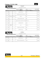 Preview for 148 page of Parker Parflange 170 WCM Manual