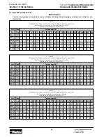 Preview for 54 page of Parker Parflex Design And Installation Manual