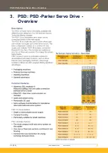 Preview for 26 page of Parker PSD1 Installation Instructions Manual