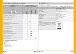 Preview for 21 page of Parker PSE 325 User Manual