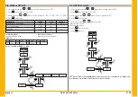 Preview for 29 page of Parker PSE 325 User Manual