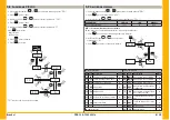 Preview for 30 page of Parker PSE 325 User Manual